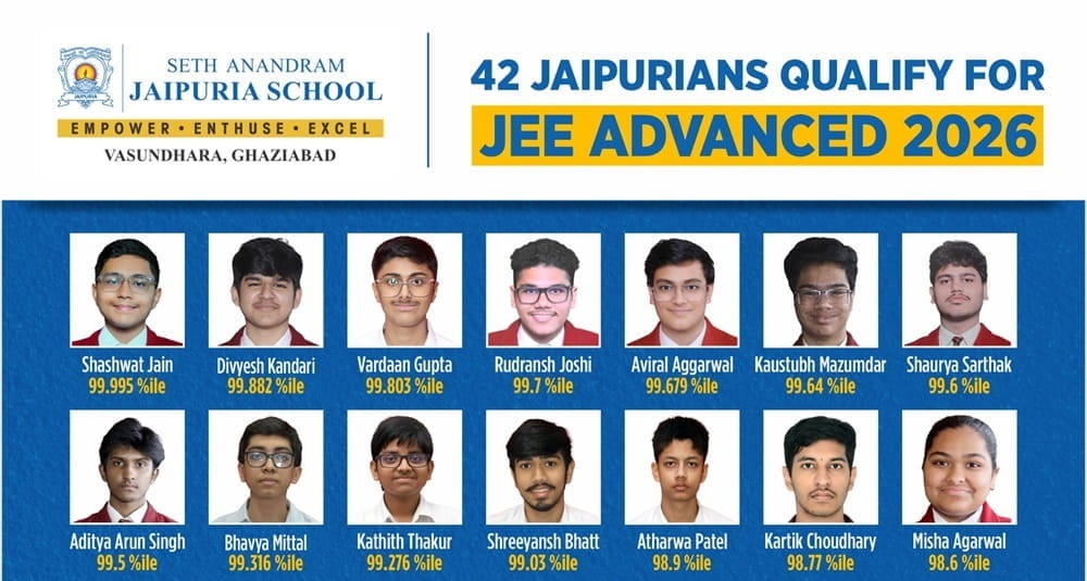 JEE Advanced Result 2026