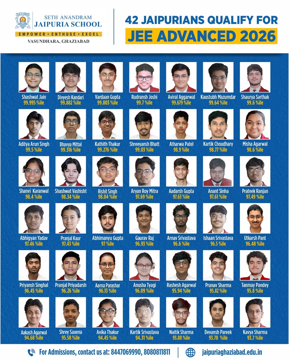 JEE Advanced Result 2026